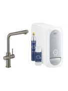 Grohe Blue Home L-Kifolyós Kezdőkészlet 31454Al1