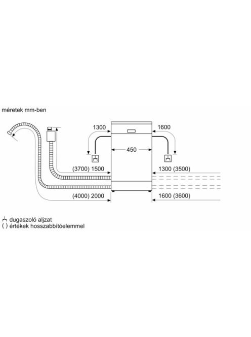 Bosch Spv2Xmx01E Beépíthető Mosogatógép
