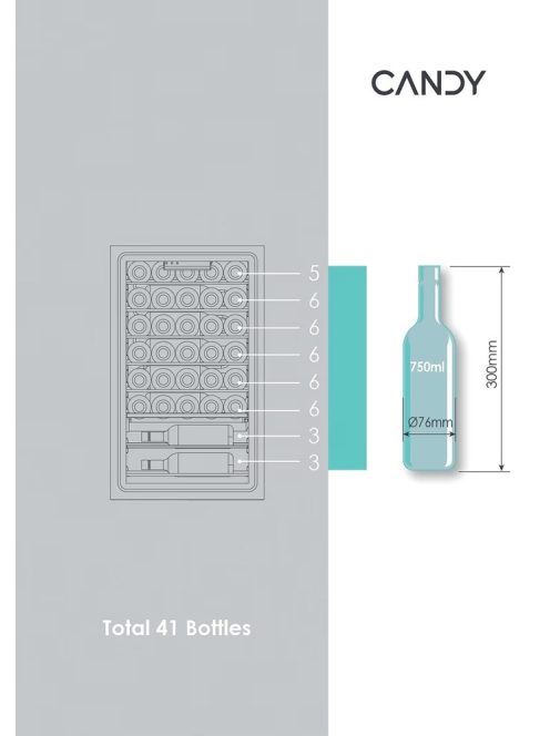 Candy CWC 150 MHF borhűtő