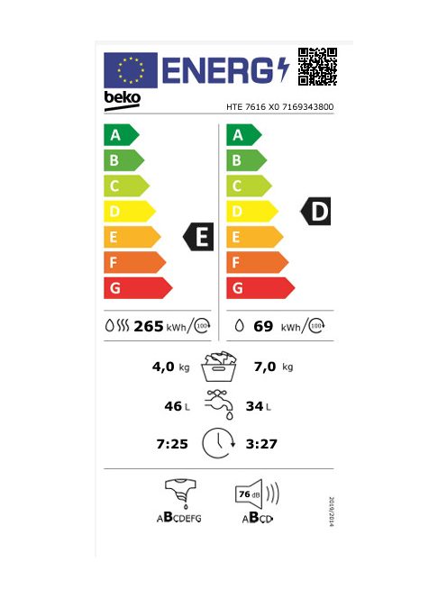 Beko Hte7616X0 Mosó-Szárítógép