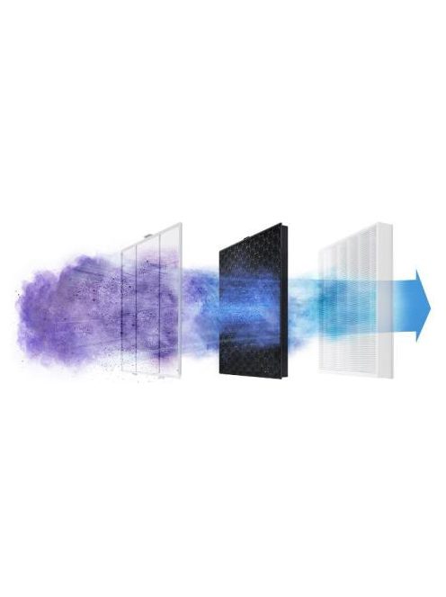 Samsung Ax90R7080Wd/Eu Légtisztító