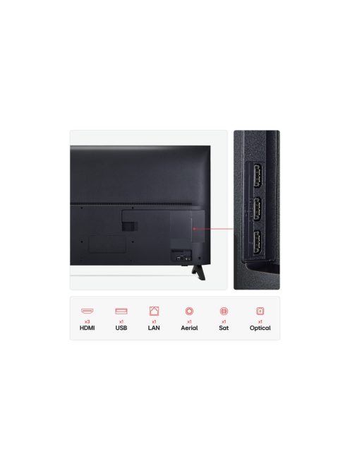 LG 43QNED70A6A 43 hüvelykes QNED AI QNED70 4K Smart TV 2025