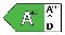 Class_Arrows_A3D_A2plus.png